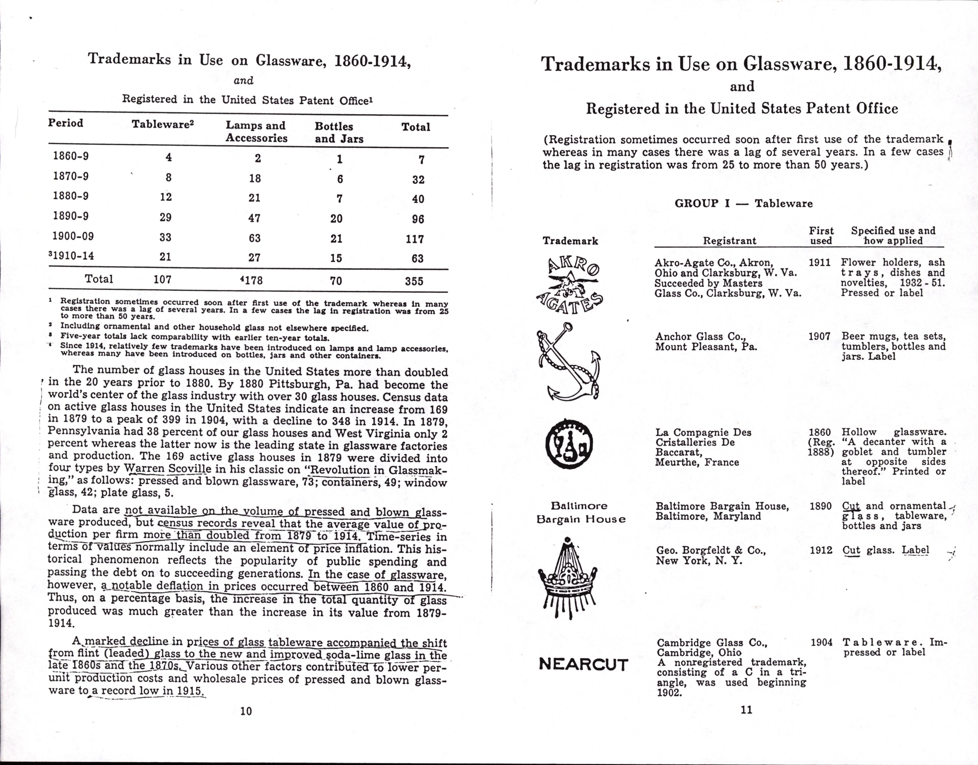 400 Trademarks on Glass, Arthur G Peterson p10, p11.jpg