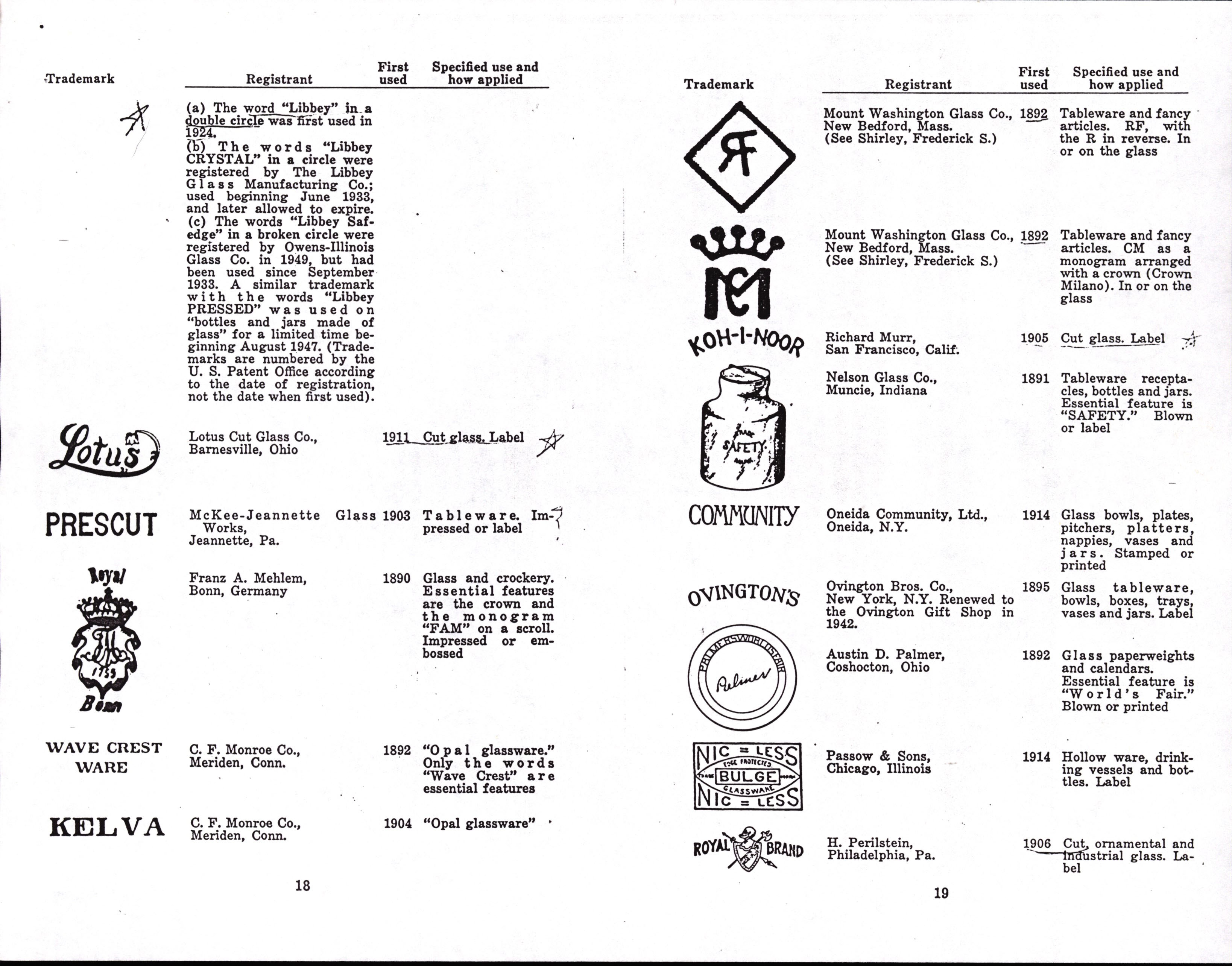 400 Trademarks on Glass, Arthur G Peterson p18, p19.jpg