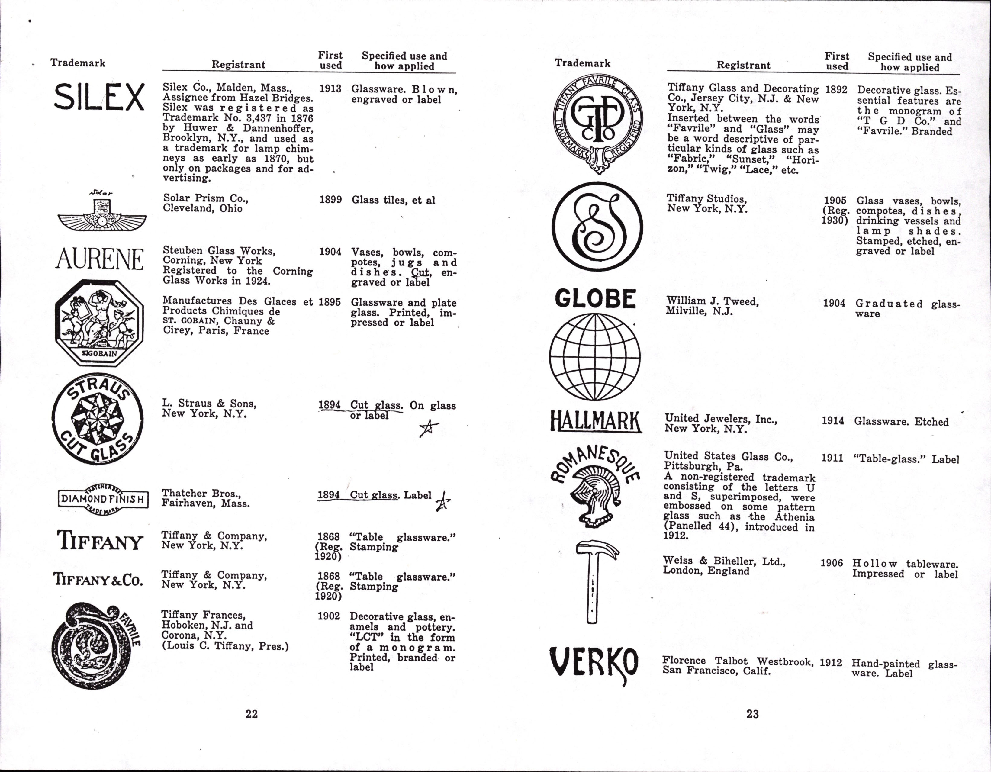 400 Trademarks on Glass, Arthur G Peterson p22, p23.jpg