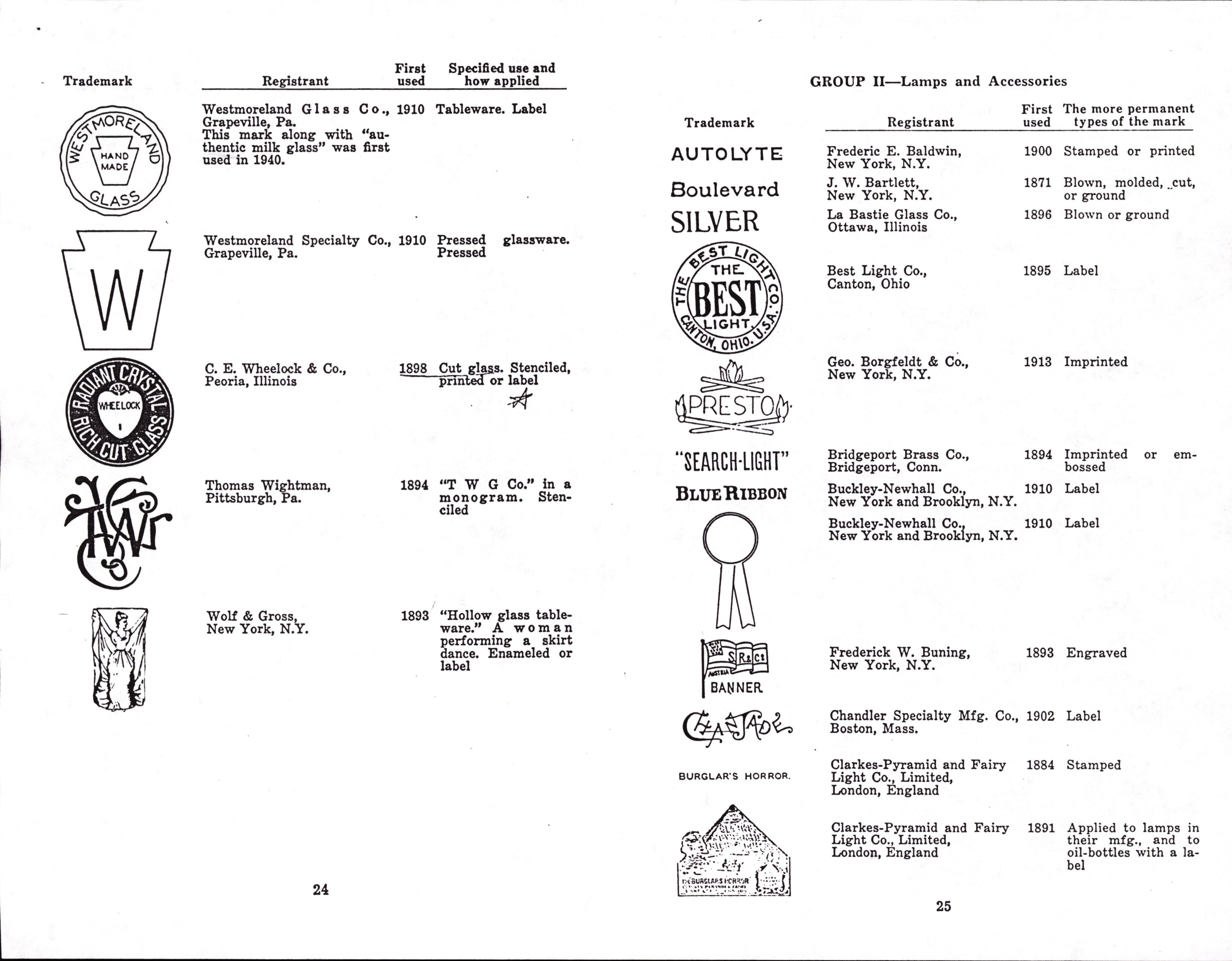 400 Trademarks on Glass, Arthur G Peterson p24, p25.jpg