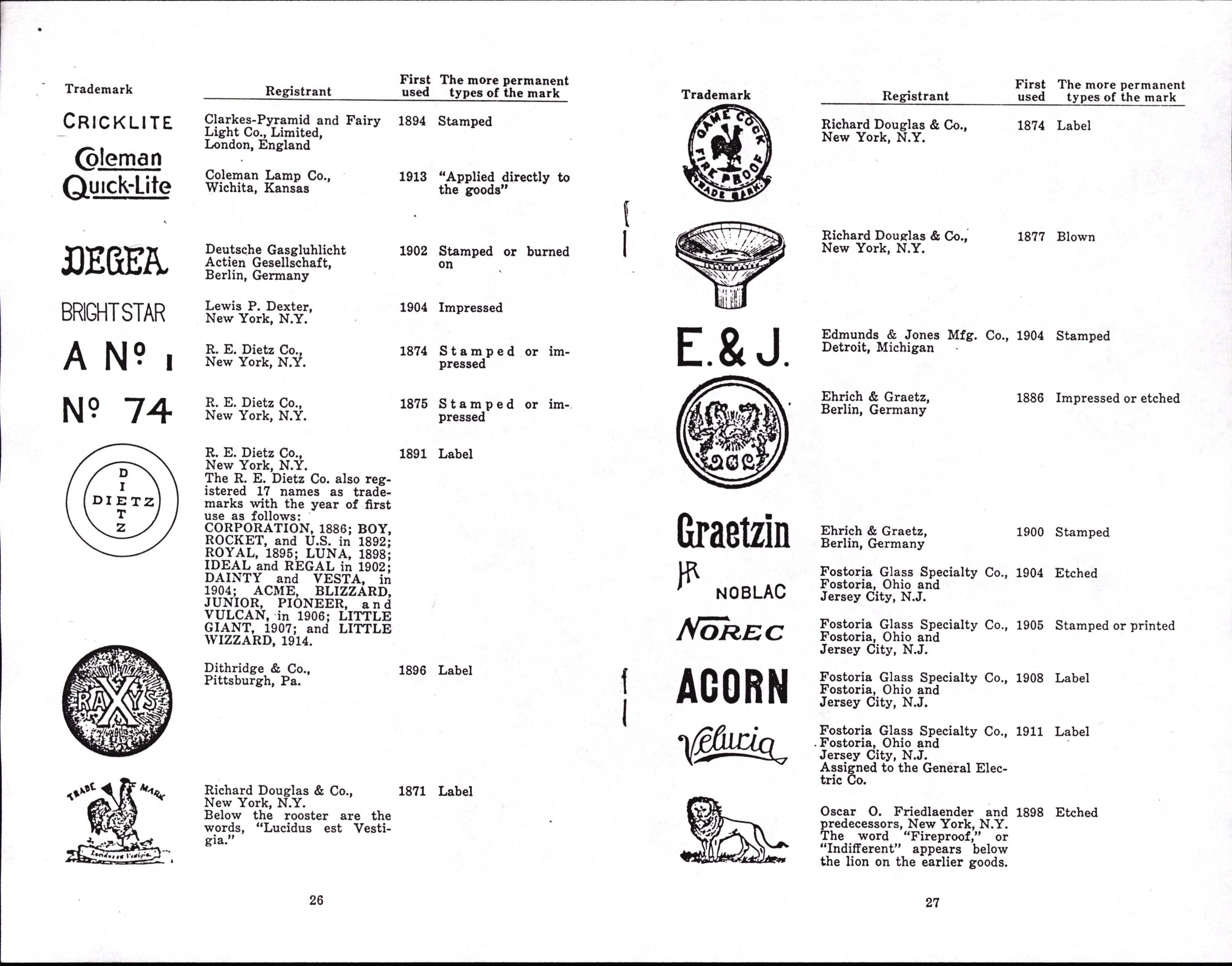 400 Trademarks on Glass, Arthur G Peterson p26, p27.jpg