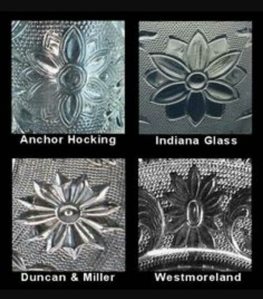 Pictorial Difference Between Westmoreland Princess Feather and other Glass Companies